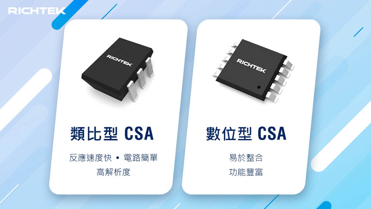 電流感測放大器設計指南: PoE、USB PD、桌上型電腦及伺服器應用解析